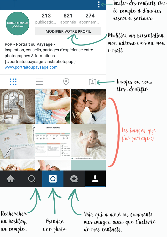 Comment utiliser Instagram ? Capture d'écran commentée