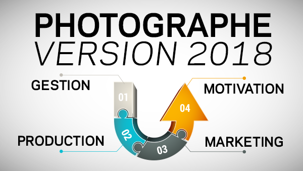 Formation pour les photographes : comprendre et s'adapter à l'évolution du métier.
